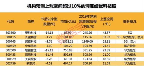 星巴克公司陷入困境，股价跌逾千亿元：售出量突然锐减