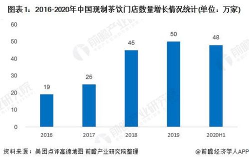 星巴克公司陷入困境，股价跌逾千亿元：售出量突然锐减