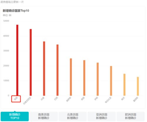 九安医疗: 公司营收与净利润双降，如何理解这次的挑战与机遇?