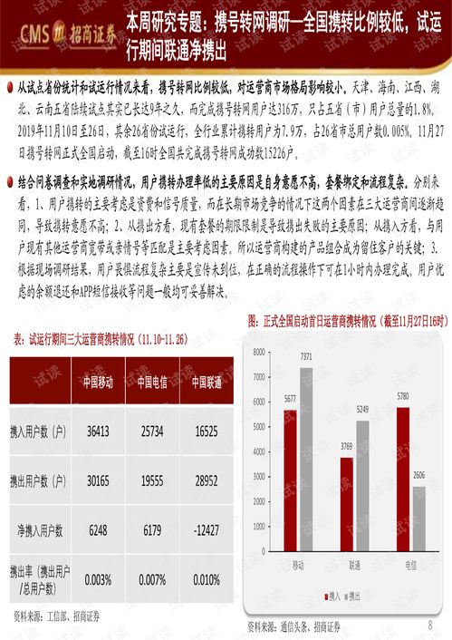 俄罗斯为何在冲突中不断投入资源？剖析战争成本的详细分析