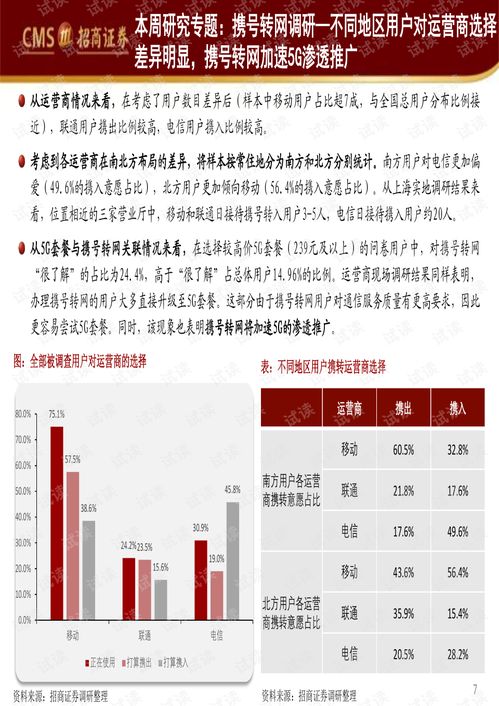 俄罗斯为何在冲突中不断投入资源？剖析战争成本的详细分析