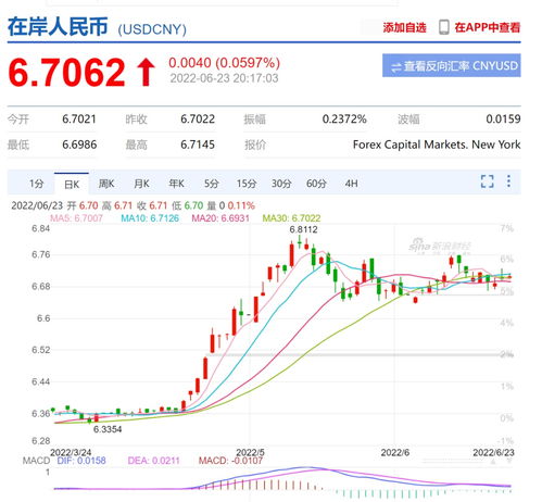 日元贬值！赴日旅游大军疯狂扫货香奈儿全面售罄，震惊市场