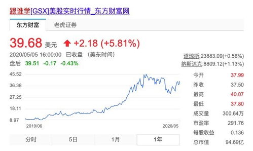 高通第二财季净利增长37%，净利润达到23.26亿美元