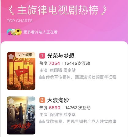 一店激起八方潮，向太新零售热度爆表，李连杰魅力依旧人流量大，人均消费约2000元