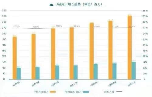 谷歌的关键团队遭遇大规模裁员，预计涉及200人以上