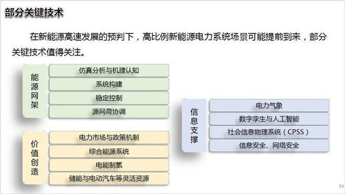 精通多领域技术的混合专家: MoE模型解析其关键技术和挑战