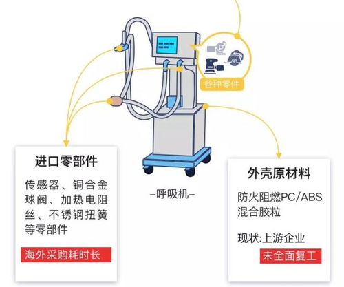 误读雾化机对孩子作业使用方式的考量: 这个现象背后隐藏的教育议题