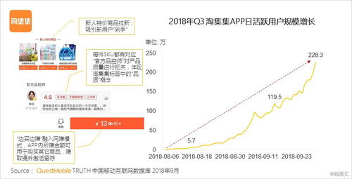 崭露头角的地级市，网络热度激增：[地区名]的快速发展势头令人瞩目!