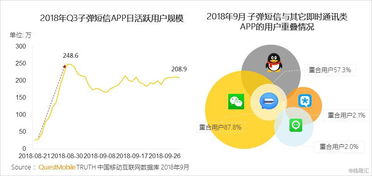 崭露头角的地级市，网络热度激增：[地区名]的快速发展势头令人瞩目!