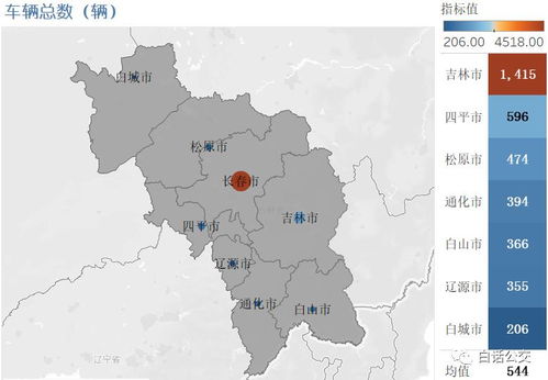 崭露头角的地级市，网络热度激增：[地区名]的快速发展势头令人瞩目!