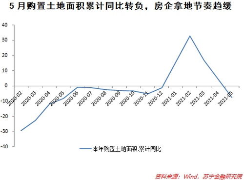 黄益平:经济结构失衡导致产能过剩的问题与解决之道