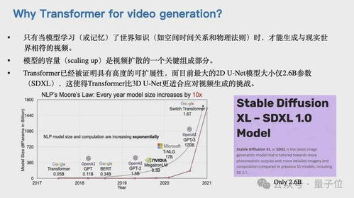 人大卢志武：掌握算力，超越Sora并非遥不可及