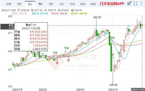 美联储如期维持利率不变：何时将开启紧缩进程？