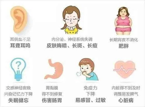 充足睡眠对身体产生的即时与长期效果：一个简单而深入的科学解释