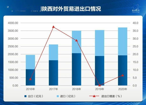 《六城超千万人流入: 合肥人口增长势头强劲》