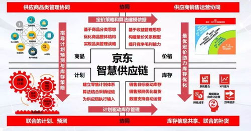 铁路：抢市场趋势，公转铁与物流总包的合作将重塑未来供应链