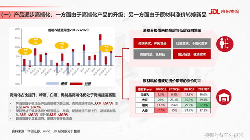 铁路：抢市场趋势，公转铁与物流总包的合作将重塑未来供应链