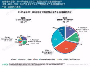 梦见收谷：互联网信息库的启示