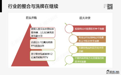 梦见收谷：互联网信息库的启示