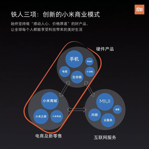 小米与苹果：技术巨头的竞争战略深度解析