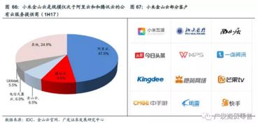 小米与苹果：技术巨头的竞争战略深度解析