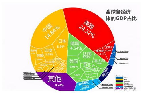 美联储再次推迟降息，美国霸权对全球经济的影响深度解析