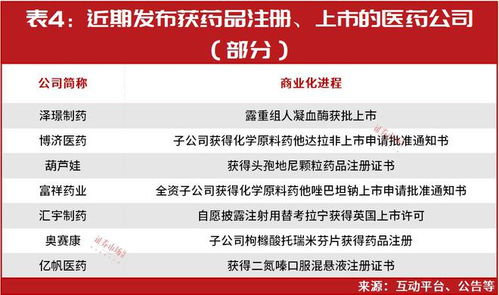 投资盛宴来临！‘超级牛散’章建平家族深藏巨资布局A股