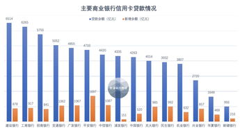 浦发银行盈利能力衰退：信用卡业务拖累股价下跌，还需削减不良贷款之路

调整后的标题如下：

浦发银行盈利下滑：信用卡业务下滑影响股价，面临不良贷款清理压力

希望这个新的标题更能突出主题，并对你的工作有所帮助。如果你有其他关于SEO优化的问题，欢迎随时向我提问。