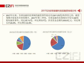 金融创新趋势：刘勇院长解读大数据、人工智能在金融科技中的角色与机遇