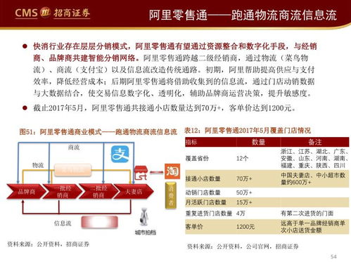 互联网平台短剧创作的策略与目标：淘宝、美团、拼多多……分析