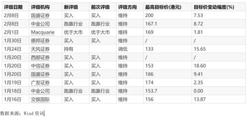 海天味业营收净利双降，业内解读：为何这个“酱茅”突然不行了呢？