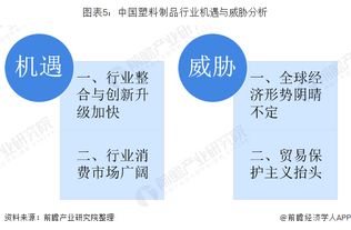 一季度经济数据显示，广州具备转型升级的机遇与条件——如何利用这些信息奠定发展新基础