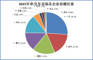 第十批集采逼近，关注哪些药品将迎来放量增长？