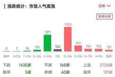 朗源股份: 网站加入互联网领域，有望原地起飞?