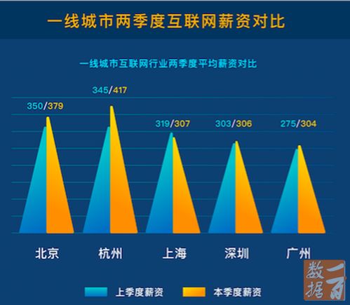 朗源股份: 网站加入互联网领域，有望原地起飞?