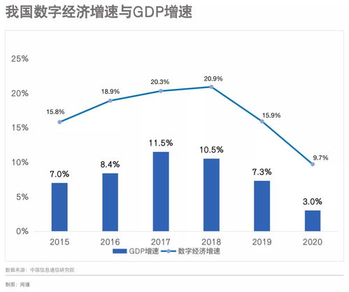 转型升级：赋予省域副中心新活力的新经济增长极