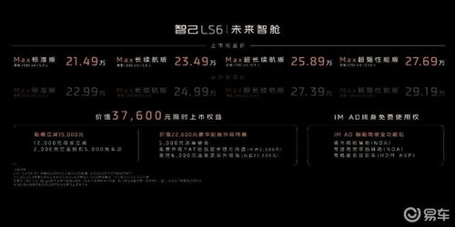 1. 智己LS6：万元以下的优质选择？
  2. 小米SU7降价后，到底值不值得购买？
  3. 星纪元ES降2万！详细测评及性价比分析