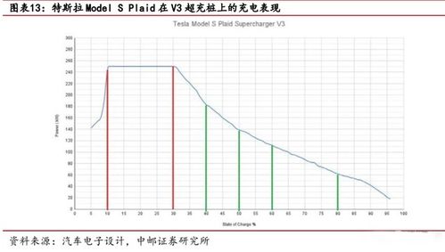 1. 智己LS6：万元以下的优质选择？
  2. 小米SU7降价后，到底值不值得购买？
  3. 星纪元ES降2万！详细测评及性价比分析