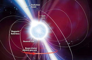 中国天眼揭示球状星团脉冲星演化新路径：一项令人震惊的科学发现