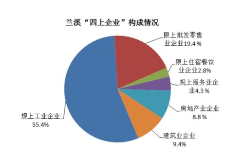 探索数字贸易的新动力：提高数据流动速度与提升动能