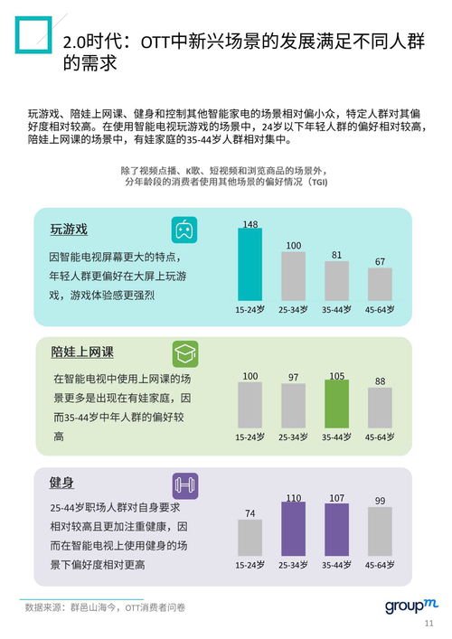 2024中国播客商业化白皮书：3大变现模式，5种营销策略，8大潜在市场和3个行业预测