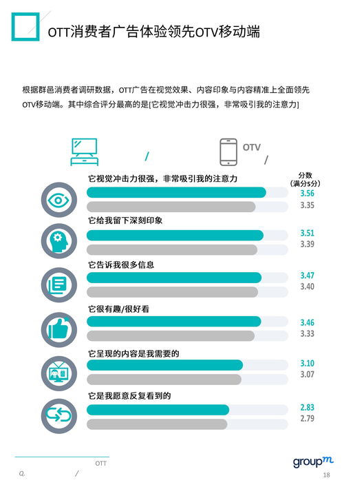 2024中国播客商业化白皮书：3大变现模式，5种营销策略，8大潜在市场和3个行业预测