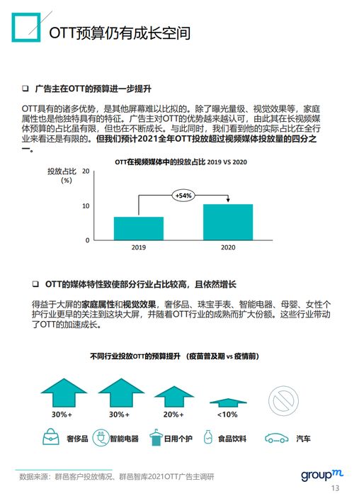 2024中国播客商业化白皮书：3大变现模式，5种营销策略，8大潜在市场和3个行业预测