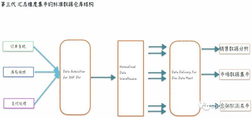 构建高效、实时的银行交易与数据处理一体化架构：TiCDC Syncpiont的独特应用

这个题目已经很好地涵盖了文章的主要。它直接而准确地表明了文章的主题，并强调了TiCDC Syncpiont在构建银行实时交易和准实时计算一体化架构中的重要性。这样的标题非常具有吸引力，能够吸引读者的注意力并激发他们对文章的兴趣。