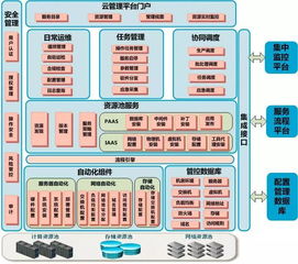 构建高效、实时的银行交易与数据处理一体化架构：TiCDC Syncpiont的独特应用

这个题目已经很好地涵盖了文章的主要。它直接而准确地表明了文章的主题，并强调了TiCDC Syncpiont在构建银行实时交易和准实时计算一体化架构中的重要性。这样的标题非常具有吸引力，能够吸引读者的注意力并激发他们对文章的兴趣。