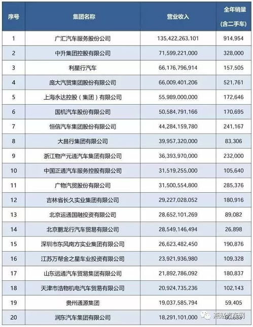 小阳春后百强房企销售再遇滑坡：高层调整去库存策略

这个标题已经包含了整个话题的主要信息，既准确又简洁。小阳春指的是2019年的中国房地产市场，随后的百强房企销售再遇滑坡表明了问题的存在，并指出政府和开发商需要采取行动应对。高层重新定调去库存策略则明确了问题的原因和目标。