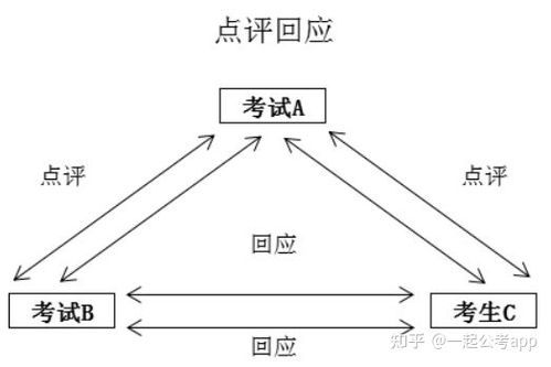 大参林的人均创收、实控人年薪及股权结构解析: 人均创收达54万元, 实控人薪酬超过261万元

如何让这个标题更吸引人呢？我提供几个建议：

1. 使用更具描述性的语言。将“大参林”改写为具体的行业或产品名称，如“中药公司”，这样可以给读者带来更强的直观印象。

2. 添加一些关键信息。例如，“人均创收54万元”表明公司盈利能力强劲，可以进一步介绍其收入来源和增长潜力等。

3. 提供数据支持。通过展示董事长的实际薪资、公司员工薪酬等数据，让读者了解公司的经济实力和运营效率。

4. 引入对公司未来发展的展望。如果有可能，可以在标题中加入一些关于公司未来发展或者策略的信息，增加文章的吸引力。