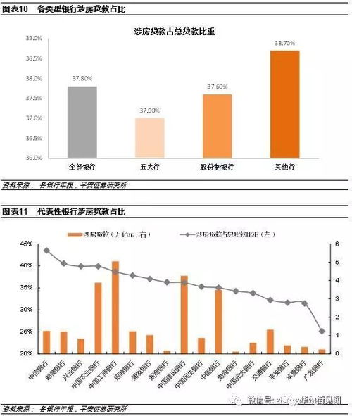 大参林的人均创收、实控人年薪及股权结构解析: 人均创收达54万元, 实控人薪酬超过261万元

如何让这个标题更吸引人呢？我提供几个建议：

1. 使用更具描述性的语言。将“大参林”改写为具体的行业或产品名称，如“中药公司”，这样可以给读者带来更强的直观印象。

2. 添加一些关键信息。例如，“人均创收54万元”表明公司盈利能力强劲，可以进一步介绍其收入来源和增长潜力等。

3. 提供数据支持。通过展示董事长的实际薪资、公司员工薪酬等数据，让读者了解公司的经济实力和运营效率。

4. 引入对公司未来发展的展望。如果有可能，可以在标题中加入一些关于公司未来发展或者策略的信息，增加文章的吸引力。