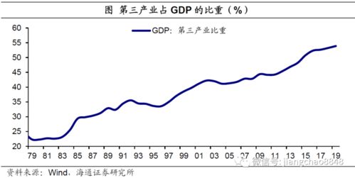 大参林的人均创收、实控人年薪及股权结构解析: 人均创收达54万元, 实控人薪酬超过261万元

如何让这个标题更吸引人呢？我提供几个建议：

1. 使用更具描述性的语言。将“大参林”改写为具体的行业或产品名称，如“中药公司”，这样可以给读者带来更强的直观印象。

2. 添加一些关键信息。例如，“人均创收54万元”表明公司盈利能力强劲，可以进一步介绍其收入来源和增长潜力等。

3. 提供数据支持。通过展示董事长的实际薪资、公司员工薪酬等数据，让读者了解公司的经济实力和运营效率。

4. 引入对公司未来发展的展望。如果有可能，可以在标题中加入一些关于公司未来发展或者策略的信息，增加文章的吸引力。