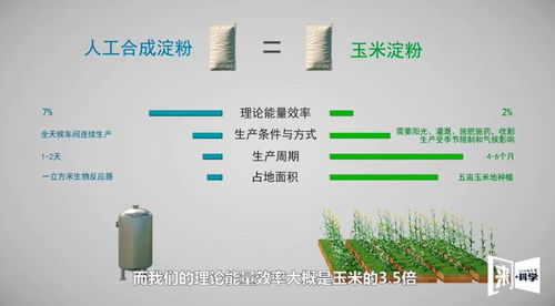 科学家成功合成新型官能团，有望实现氟化氢的稳定存储